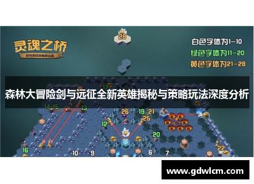 森林大冒险剑与远征全新英雄揭秘与策略玩法深度分析